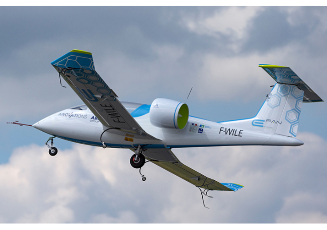 Foto Las tendencias del futuro en el sector aeroespacial.